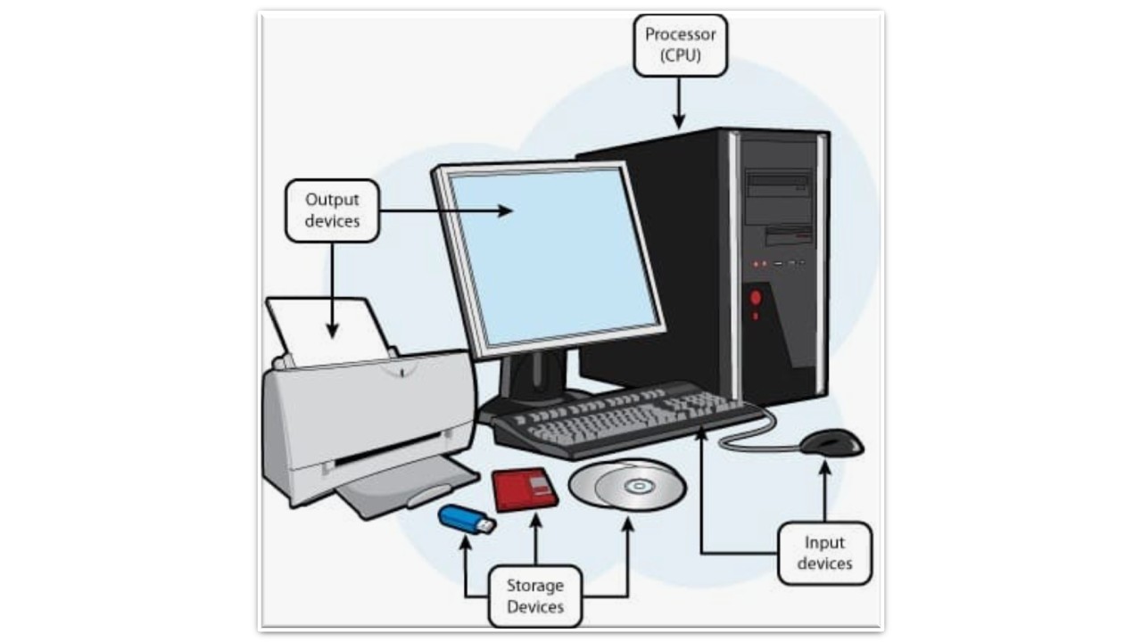 18324072 - PENGANTAR KOMPUTER - A - 20251