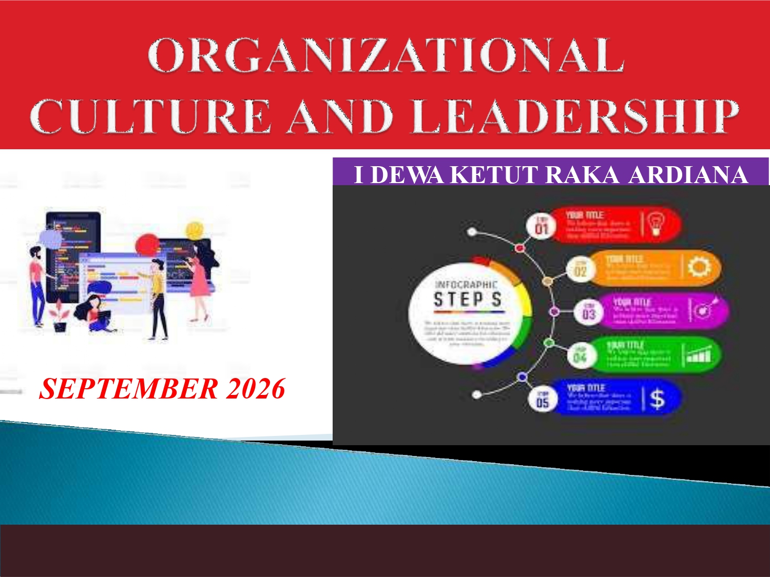 12624143 - LEADERSHIP AND ORGANIZATIONAL CULTURE (KEPEMIMPINAN DAN BUDAYA ORGANIS - MM - 20252